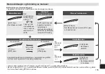 Preview for 155 page of Panasonic nanoe EH-NA9J Operating Instructions Manual