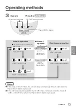 Preview for 13 page of Panasonic nanoe F-GMG01A Operating Instructions Manual