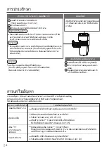 Предварительный просмотр 24 страницы Panasonic nanoeX F-GPT01A Operating Instructions Manual