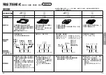 Preview for 20 page of Panasonic NB-DT52 Operating Instructions Manual