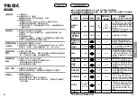 Preview for 22 page of Panasonic NB-DT52 Operating Instructions Manual