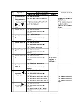 Предварительный просмотр 6 страницы Panasonic NB-G100P Manual