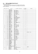 Предварительный просмотр 25 страницы Panasonic NB-G110PLVA Service Manual