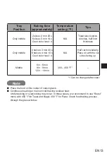 Предварительный просмотр 13 страницы Panasonic NB-G251 Operating Instructions Manual