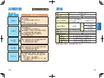 Preview for 29 page of Panasonic NB-HM3810 Operating Instructions Manual