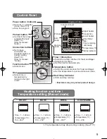 Preview for 9 page of Panasonic NB-W250 Operating Instructions Manual