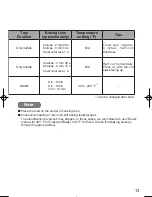 Preview for 13 page of Panasonic NB-W250 Operating Instructions Manual