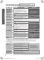 Preview for 16 page of Panasonic NC-BG3000 Operating Instructions Manual