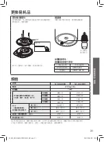 Preview for 31 page of Panasonic NC-BG3000 Operating Instructions Manual