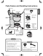 Preview for 13 page of Panasonic NC-DF1 Operating Instructions Manual