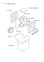 Preview for 19 page of Panasonic NC-DF1BTM Service Manual