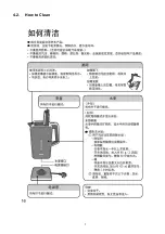 Предварительный просмотр 7 страницы Panasonic NC-DK1-B Service Manual