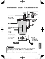 Preview for 119 page of Panasonic NC-DK1 Operating Instructions Manual