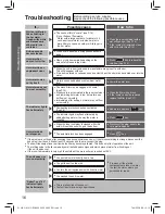 Preview for 16 page of Panasonic NC-EG2200 Operating Instructions Manual