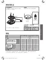 Preview for 31 page of Panasonic NC-EG2200 Operating Instructions Manual