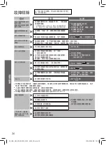 Предварительный просмотр 36 страницы Panasonic NC-EG3000 Operating Instructions Manual