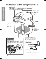 Предварительный просмотр 14 страницы Panasonic NC-EH22P Operating Instructions Manual