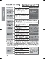 Предварительный просмотр 22 страницы Panasonic NC-EH22P Operating Instructions Manual