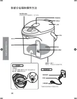 Предварительный просмотр 28 страницы Panasonic NC-EH22P Operating Instructions Manual