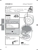 Предварительный просмотр 34 страницы Panasonic NC-EH22P Operating Instructions Manual