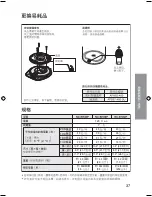 Предварительный просмотр 37 страницы Panasonic NC-EH22P Operating Instructions Manual