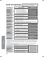 Preview for 50 page of Panasonic NC-EH22PC Operating Instructions Manual