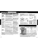 Preview for 13 page of Panasonic NC-EM22P Operating Instructions Manual