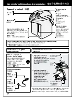 Preview for 20 page of Panasonic NC-ER22N Operating Instructions Manual