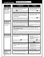 Preview for 38 page of Panasonic NC-ER22N Operating Instructions Manual