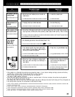 Preview for 39 page of Panasonic NC-ER22N Operating Instructions Manual