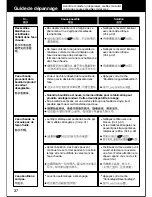 Preview for 40 page of Panasonic NC-ER22N Operating Instructions Manual