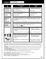 Preview for 41 page of Panasonic NC-ER22N Operating Instructions Manual