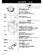 Предварительный просмотр 16 страницы Panasonic NC-ER30NW Operating  (English Operating Instructions Manual