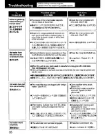 Предварительный просмотр 38 страницы Panasonic NC-ER30NW Operating  (English Operating Instructions Manual