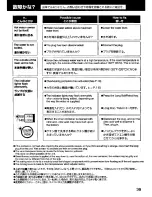 Предварительный просмотр 39 страницы Panasonic NC-ER30NW Operating  (English Operating Instructions Manual