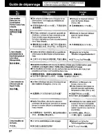 Предварительный просмотр 40 страницы Panasonic NC-ER30NW Operating  (English Operating Instructions Manual