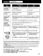 Предварительный просмотр 41 страницы Panasonic NC-ER30NW Operating  (English Operating Instructions Manual