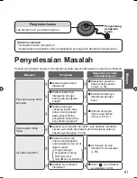 Preview for 61 page of Panasonic NC-GK1 Operating Instructions Manual