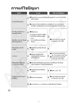 Preview for 9 page of Panasonic NC-GK1WSN Service Manual