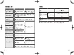 Предварительный просмотр 15 страницы Panasonic NC-HKD121 Operating Instructions Manual