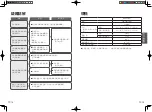 Preview for 15 page of Panasonic NC-HKT081 Operating Instructions Manual