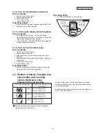 Preview for 6 page of Panasonic NC-HU301P Service Manual