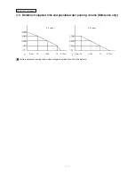 Preview for 7 page of Panasonic NC-HU301P Service Manual