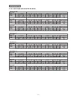 Preview for 9 page of Panasonic NC-HU301P Service Manual