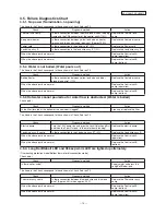 Preview for 10 page of Panasonic NC-HU301P Service Manual