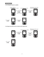 Preview for 13 page of Panasonic NC-HU301P Service Manual