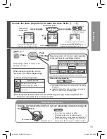 Предварительный просмотр 11 страницы Panasonic NC-HU401P Operating Instructions Manual