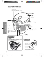 Предварительный просмотр 22 страницы Panasonic NC-HU401P Operating Instructions Manual