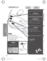 Предварительный просмотр 26 страницы Panasonic NC-HU401P Operating Instructions Manual