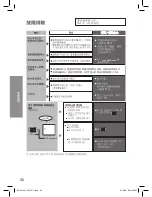 Предварительный просмотр 30 страницы Panasonic NC-HU401P Operating Instructions Manual